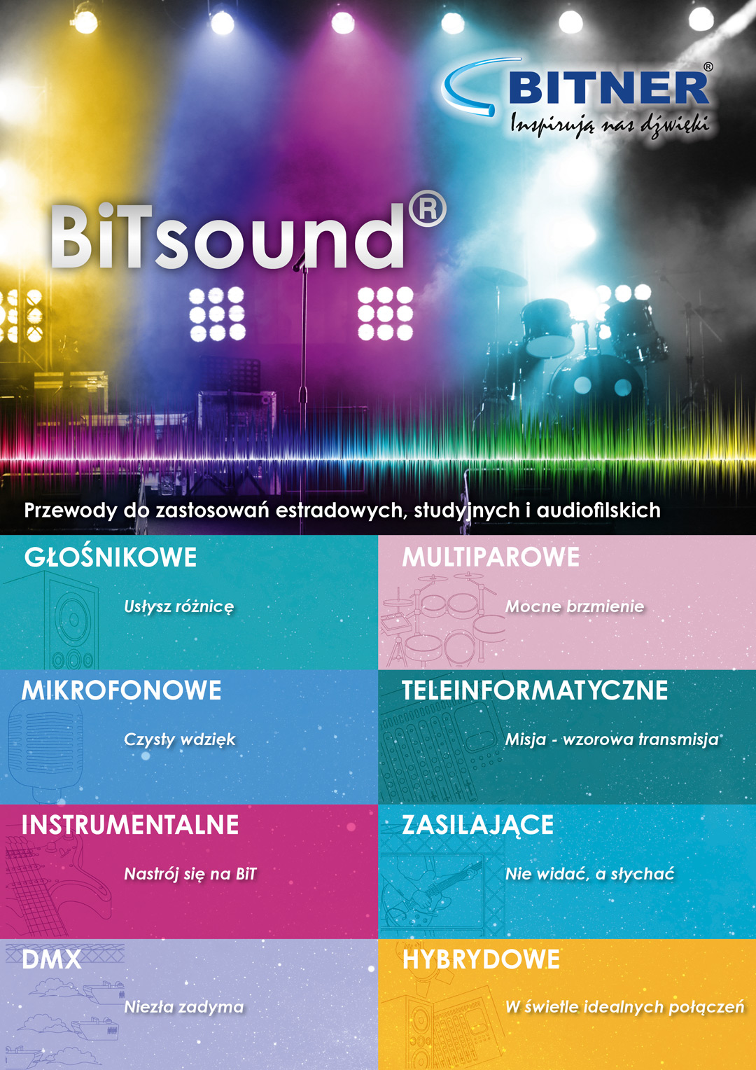 BiTsound®