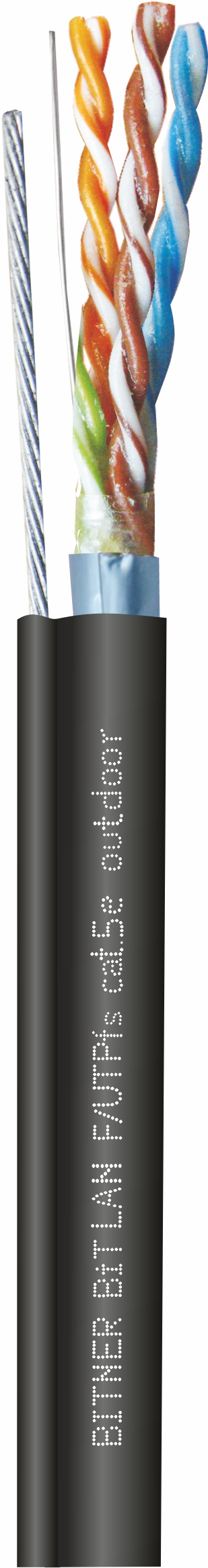 BiTLAN®F/UTPfs cat.5e outdoor 200 MHz