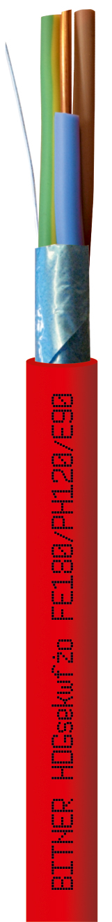 HDGsekwf, HDGsekwfżo FE180/PH120/E90