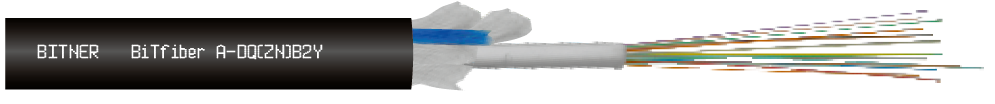 BiTfiber®A-DQ(ZN)B2Y 2-12