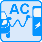 IEC 62893-3