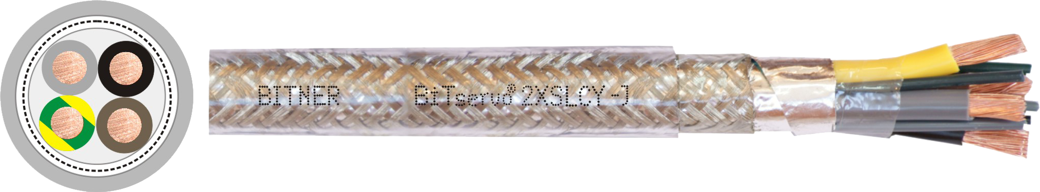 Servo motor cables - BITNER