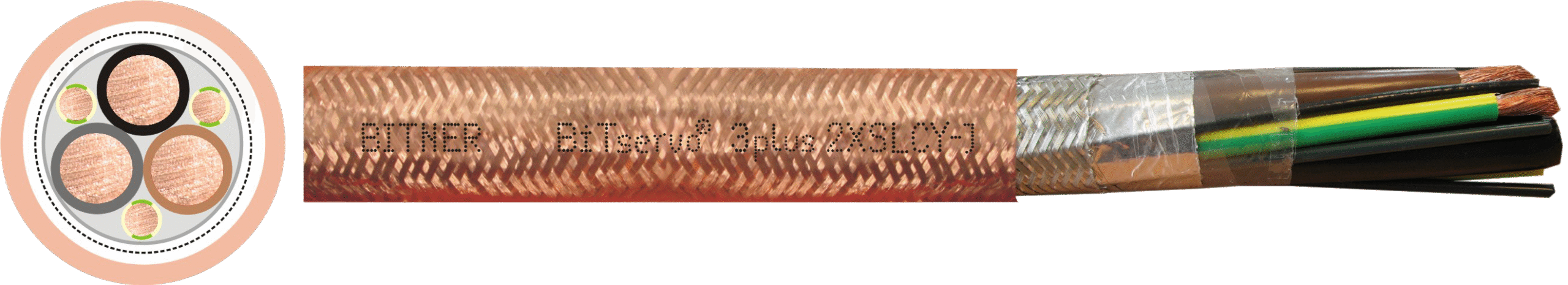 Servo motor cables - BITNER