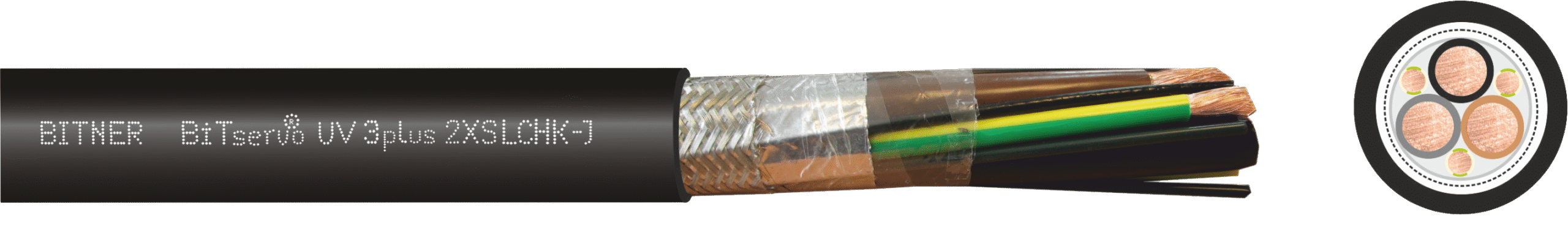 Servo motor cables - BITNER