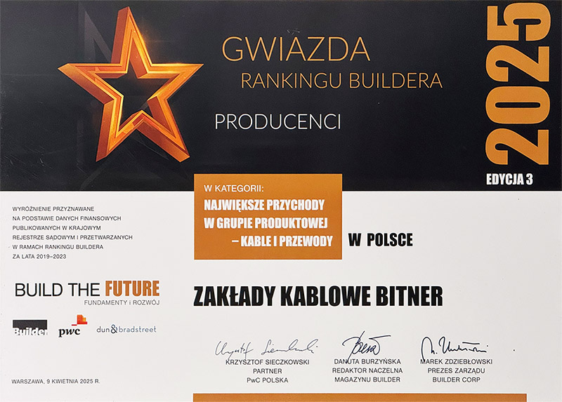 Gwiazda Rankingu Buildera