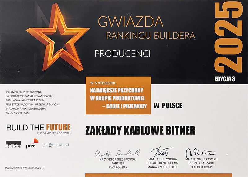 Gwiazda rankingu Buildera