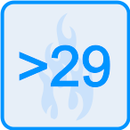 Uniepalniona powłoka